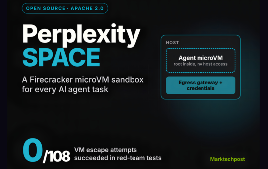 Perplexity Open-Sources SPACE, a Firecracker MicroVM Sandbox for AI Agents
