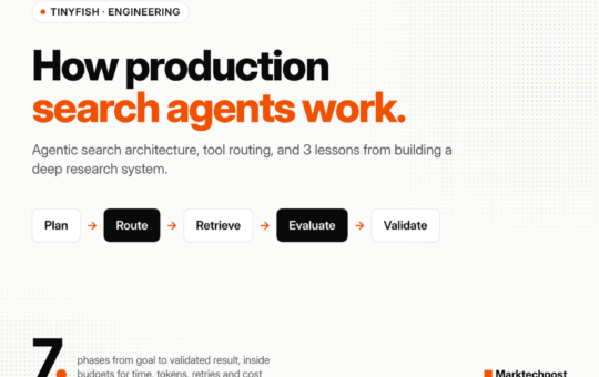 TinyFish Breaks Down Agentic Search Architecture for Production AI Agents