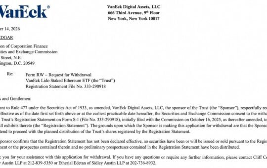 Vaneck Pulls the Plug on Its Lido Staked Ether ETF Before Launch