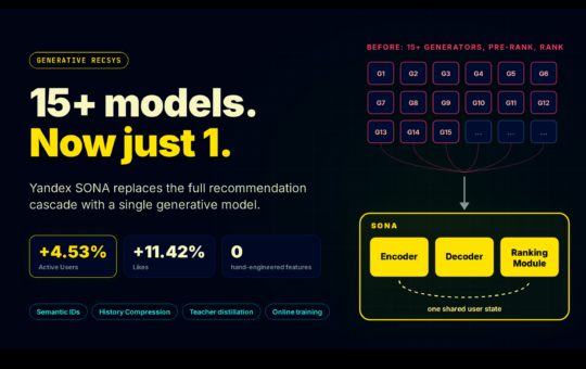 Yandex Introduces Sona: A Single Generative Recommender That Replaces Entire Recommendation Cascade